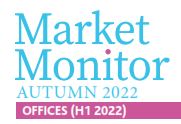 Market Monitor Autumn 2022