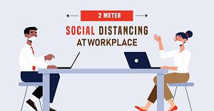Returning to the Office. Some Basic Tips.